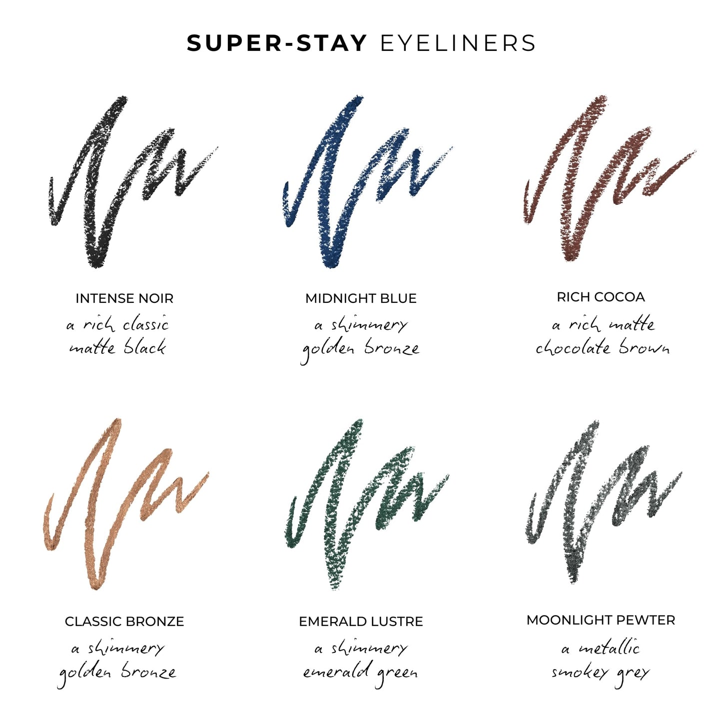 Wunderbrow Super Stay Eyeliner Pencil, Waterproof and Smudge-Proof, Shade: Rich Cocoa