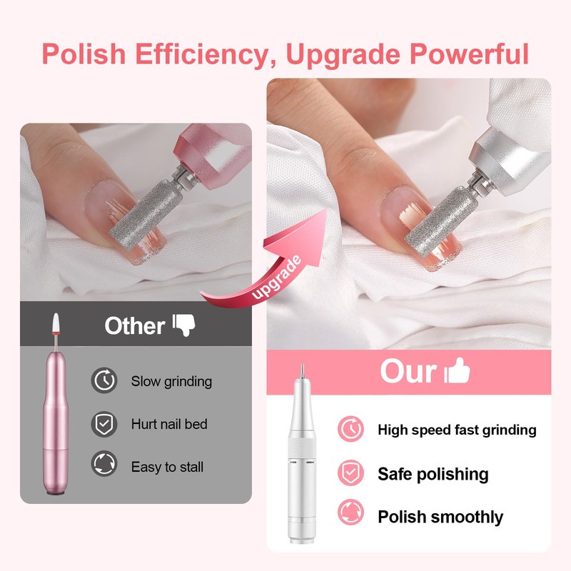 Electric 45000RPM Nail Drill Machine Rechargeable Portable Nail File Electric DIY Nail Drill Kit with Smart LCD Screen for Gel Nail Manicure and Pedicure Reflective Body etc (Yellow)
