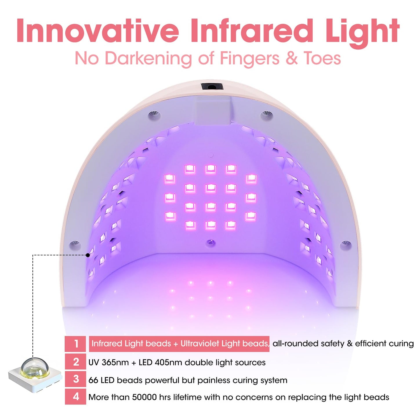 Gellen UV Light for Nails, 268W UV LED Nail Lamp for Finger Toe, Professional Fast Curing Nail Dryer for Gel Nail Polish, 4 Timers and 66 LED Beads
