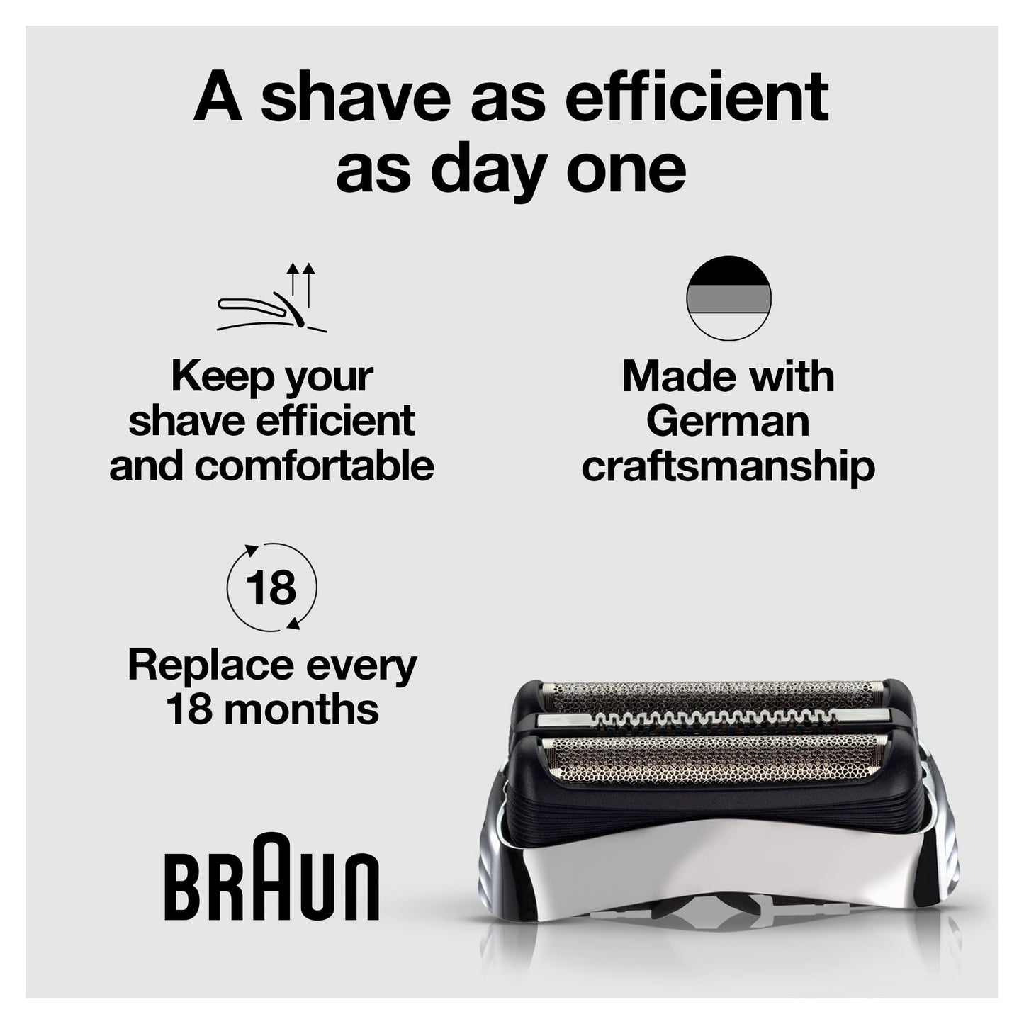 Braun Series 3 Pro Skin Electric Shaver Replacement Head - 32B - Compatible with Electric Razors 3000s,3010s,3040s,3050cc,3070cc,3080s,3090cc,(Pack of 10)