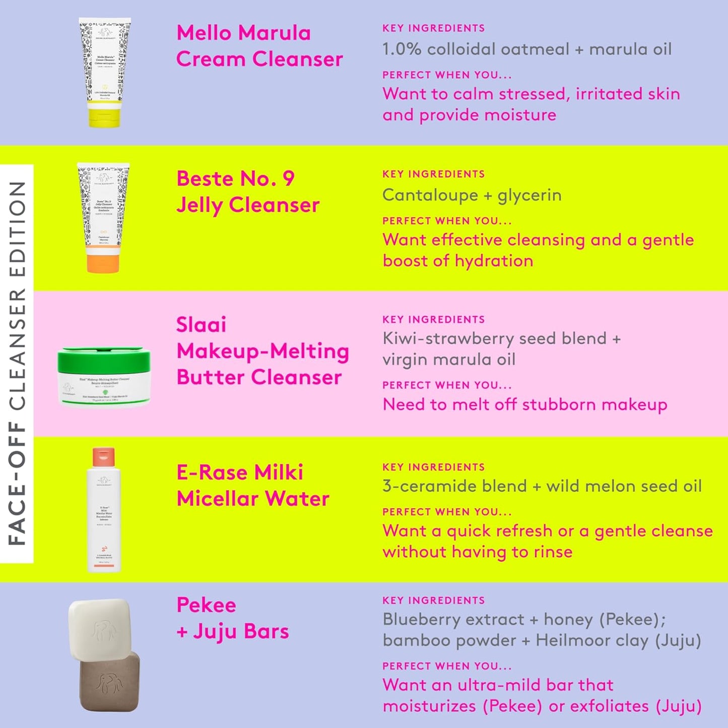 Drunk Elephant E-Rase Milki Micellar Water - Gentle No-Rinse Cleanser | 240 ml/8 fl oz - Cruelty-Free, Dermatologist-Tested