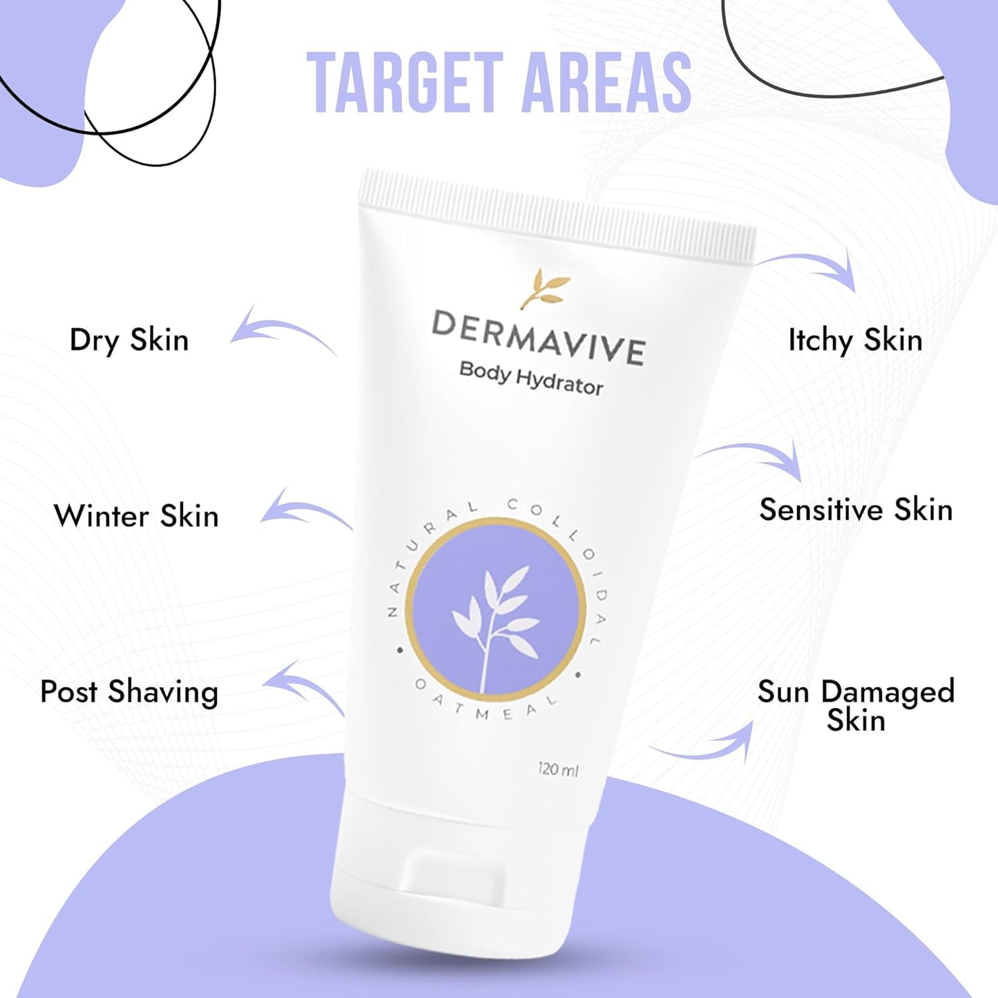 Sensitive Skin Care Bundle - Hydrating Facial Cleanser & Oatmeal Body Hydrator | For Dry, Flaky, Itchy Skin | 120ml + 100g