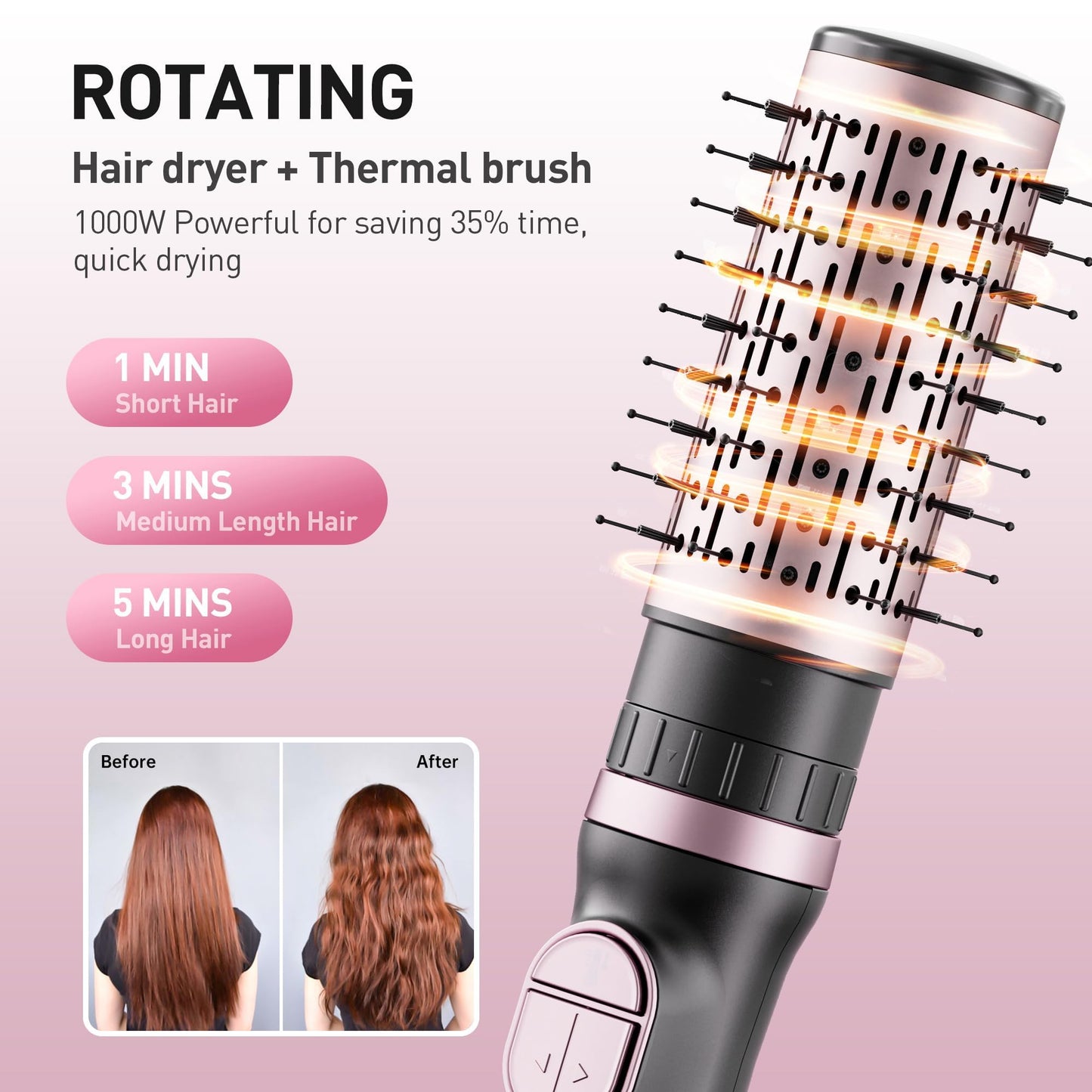Blow Dryer Brush, 3-in-1 Rotating Hair Dryer Brush with 3 Heads for Drying Styling Volumizing Curling Sleeking in One Step for Long Hair, 3 Temperatures, Negative Ionen, Ceramic Coating, 360° Rotating