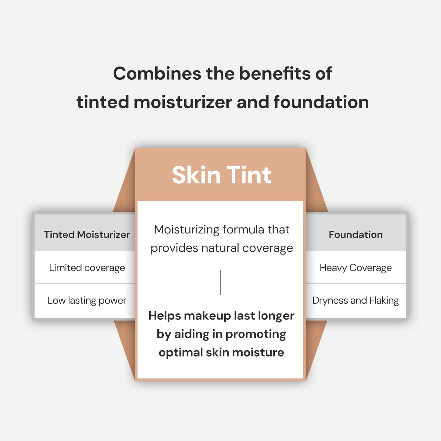 THANK YOU FARMER Dewy Glow Skin Tint, Long-Lasting Tinted Moisturizer, Light coverage, Vitamin B3, Niacinamide, Adenosine, Korean Beauty Dermatologist Tested, Tan, 1.75 fl oz