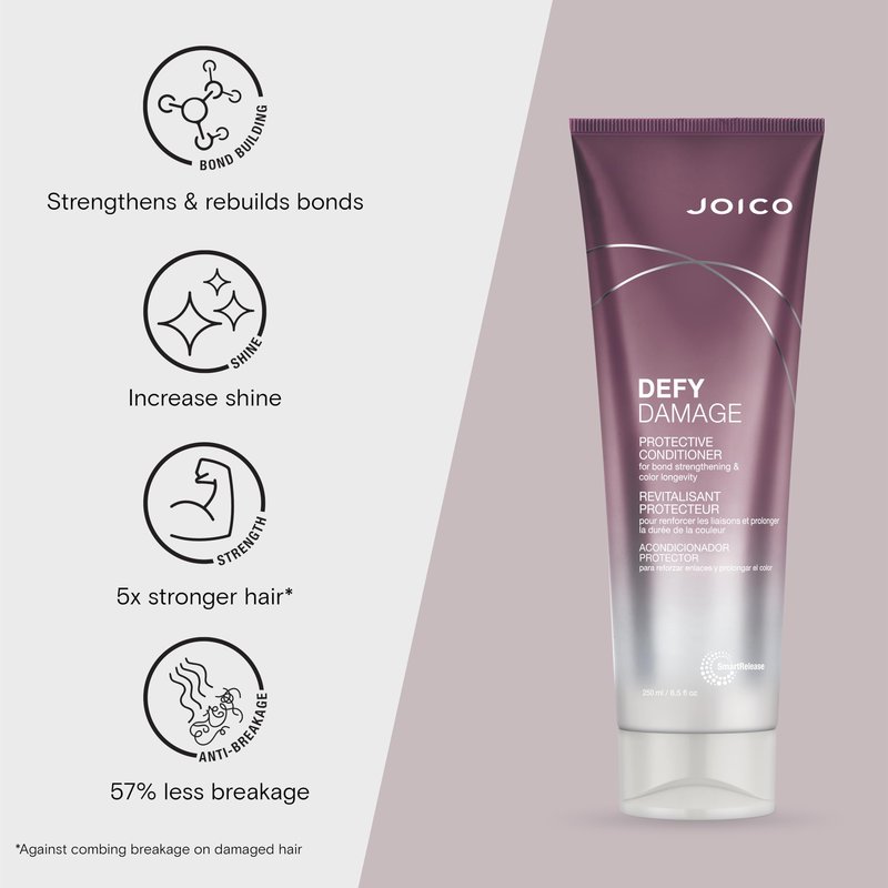 Joico Defy Damage Protective Shampoo & Conditioner Set 10.1oz