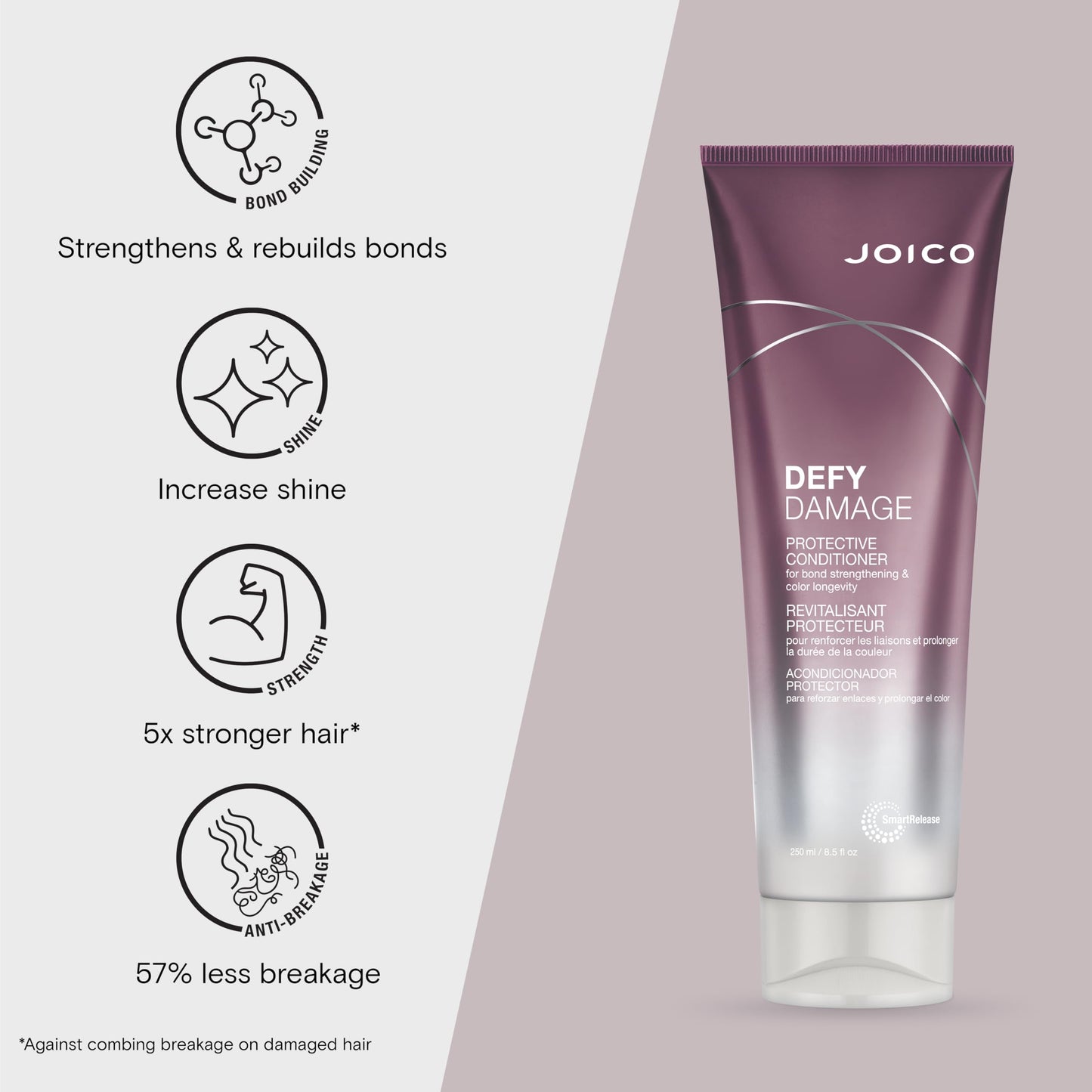 Joico Defy Damage Protective Shampoo & Conditioner Set 10.1oz