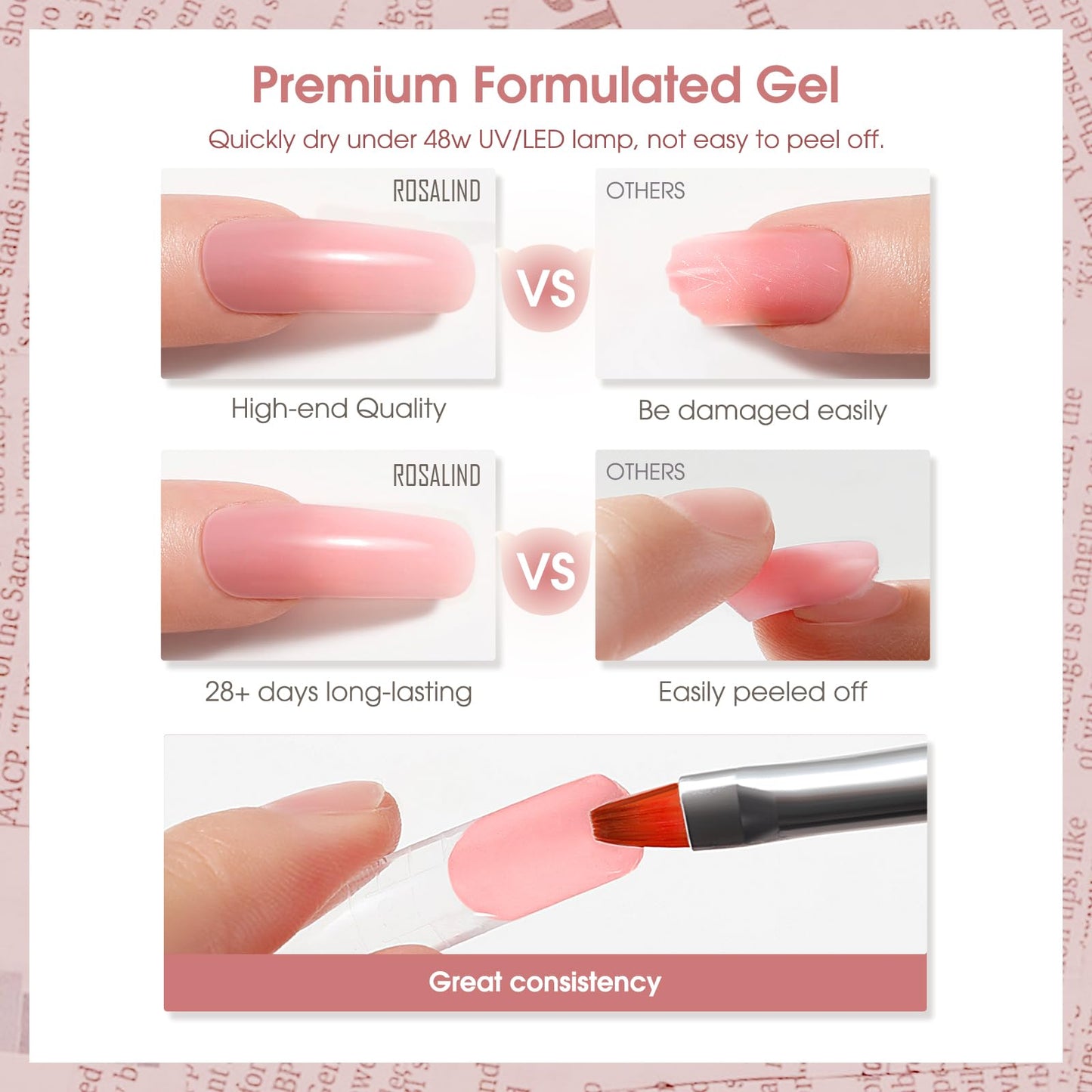 ROSALIND Large Tubes Rose Pink Poly Nail Gel, 2.37oz/70g Nail Extension Gel, Rose Pink Poly Hard Gels for Beginner & Professional Nail Art, Nail Strengthener 3D Molding Gels Salon DIY at Home