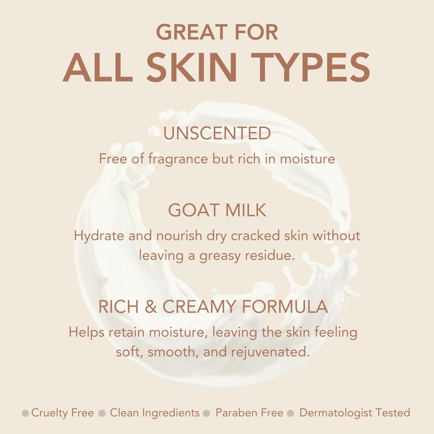 Dionis Goat Milk Unscented Hand & Body Cream and Body Lotion Bundle (Pack of 2)