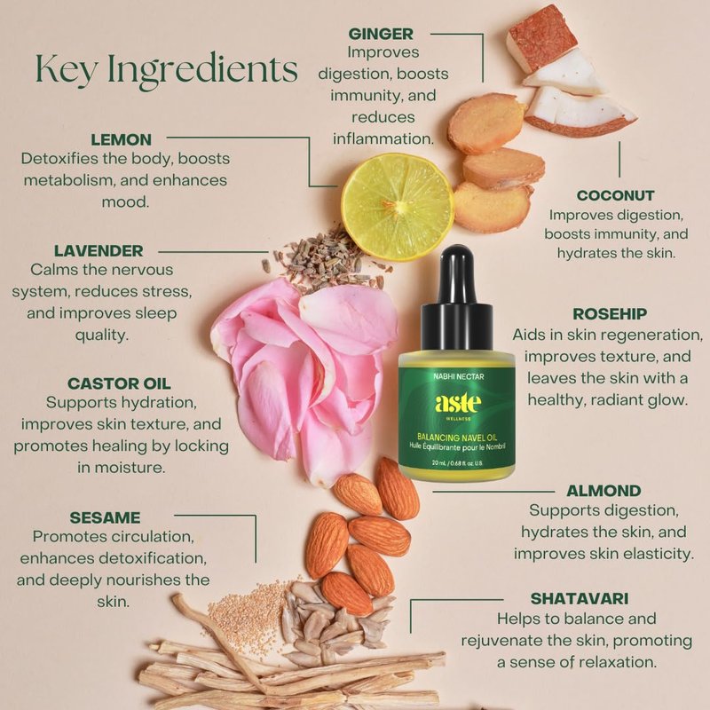 ASTE Ayurvedic Navel Oil for Belly Button, Navel Oiling with Castor, Ginger, Shatavari & Neem | Vegan Belly Button Oil for Skin Nourishment, Sleep & Wellness Ritual | (0.68 oz)