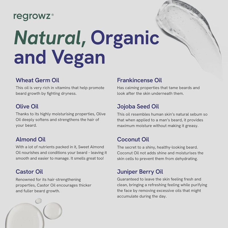 Regrowz Beard Growth Oil for Men - Natural Moisturizer with Coconut & Jojoba Oil | 1 Fl Oz, Pack of 3