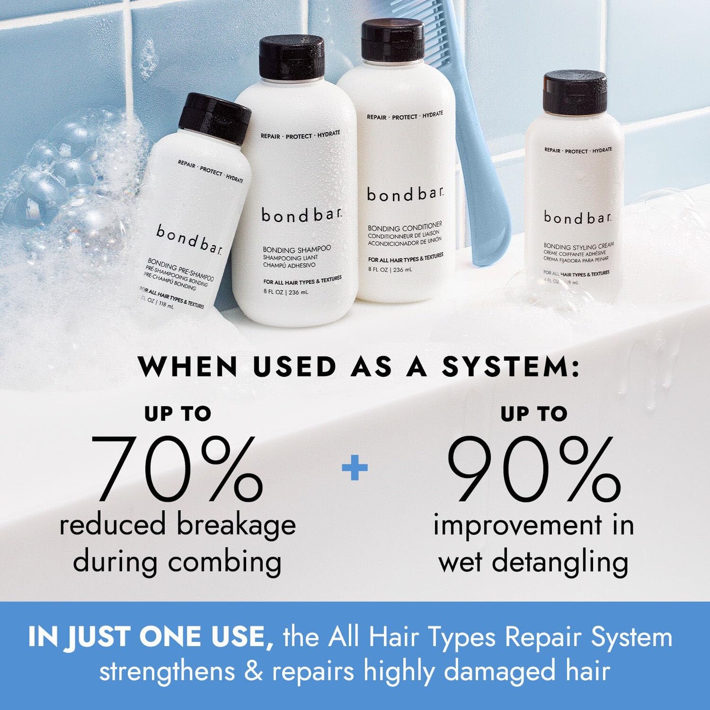 Bondbar Bonding Essential Kit, Contains PreShampoo, Shampoo, Conditioner, and Styling Cream, 4 x 4 Oz