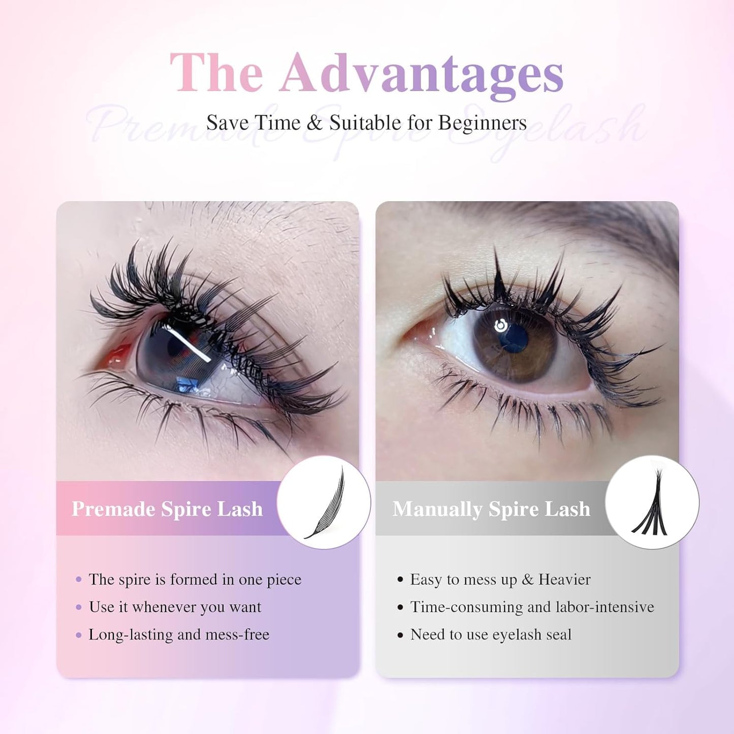 Premade Spire Eyelash Extensions - Feather Shape Manga Lashes | Soft Black, 5 Trays, 8-15mm Mix
