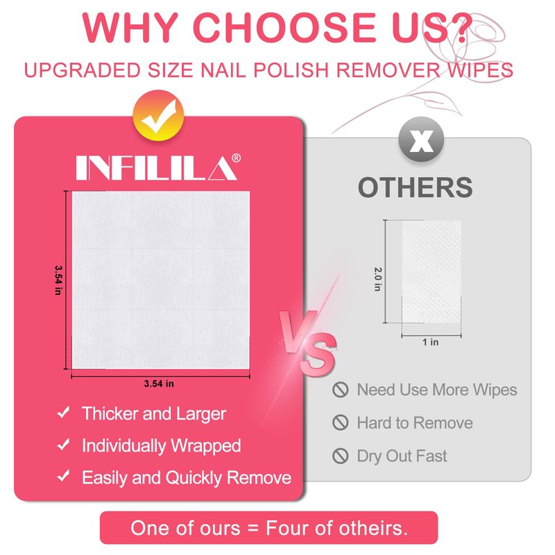 NXJ INFILILA Upgraded Nail Polish Remover Pads - Jumbo Size 50 PCS Acetone Pads with Rose Oil & Aloe Vera, Individually Sealed, Travel-Friendly, Lint-Free, for Regular Polish, Home & Salon Use