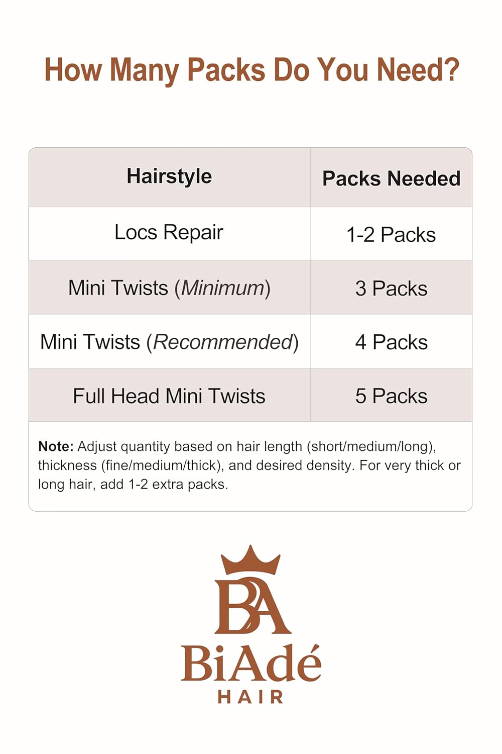 Afro Kinky Bulk Human Hair Extensions - Natural Black 50g | 16 Inch for Braiding, Locs, Twists, Crochet Styles