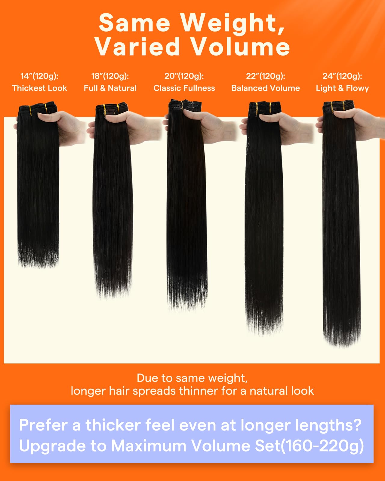 Full Shine Clip in Hair Extensions Human Hair Balayage, 12 Inch 95g