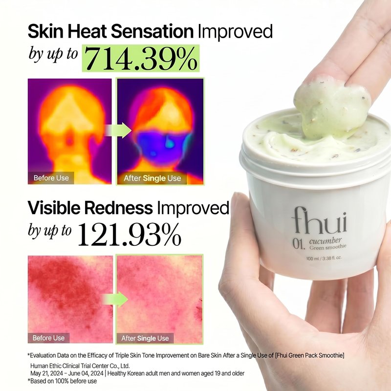 Cucumber Basil Face Mask Korean Skincare | Cooling Wash-Off Mask for Redness Relief & Sensitive Skin | Green Smoothie Mask with 3,500ppm Cucumber, Glutathione & 8 Types Hyaluronic Acid | K-Beauty