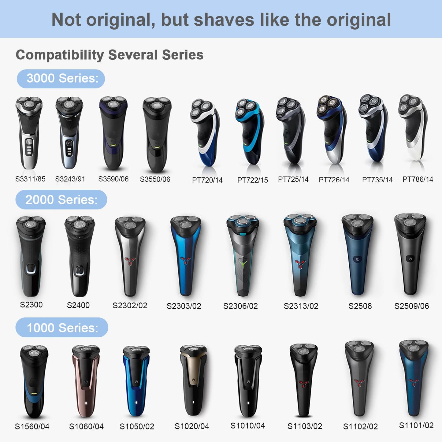 SH30 Replacement Heads for Philips Norelco Shaver Series 3000, 2000, 1000