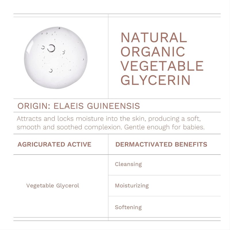 Gentle Facial Cleanser Gel - Plant-Based Surfactants & Provitamin B5 | 6.7 oz (200 ml)