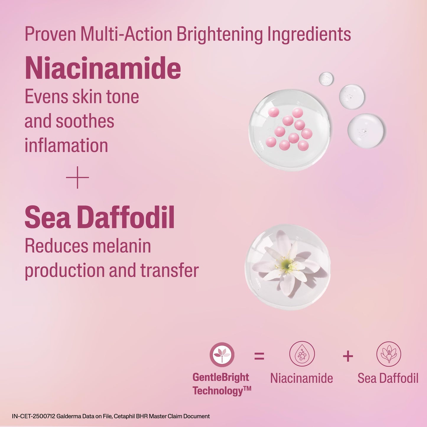 Bright Healthy Radiance Brightening Night Comfort Cream 1.7oz