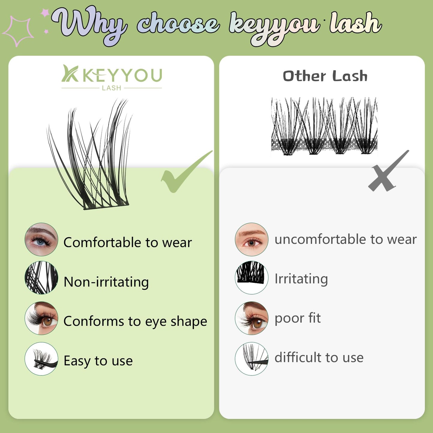 KEYYOU Angel Lash Clusters Kit, 8-18mm Mix D Curl Wispy Natural Eyelash Clusters with Bond, Seal and Tweezers for DIY Eyelash Extension at Home(Lash Kit-Angel A08)