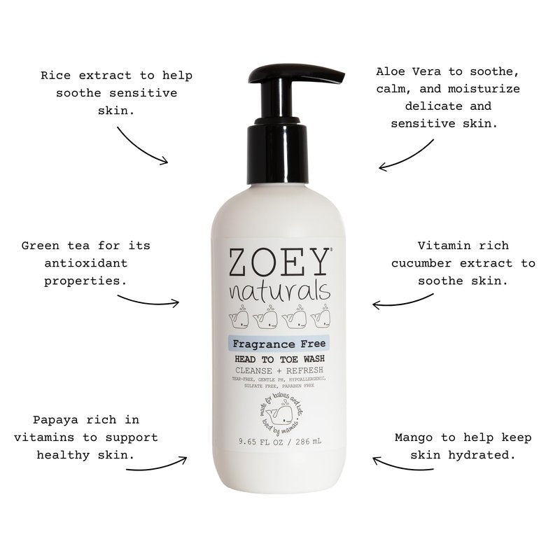 Absolutely Natural Zoey Naturals Fragrance-Free Head to Toe Baby & Toddler Wash – Tear-Free Body Wash and Shampoo with Gentle pH for Sensitive Skin – 9.65 oz