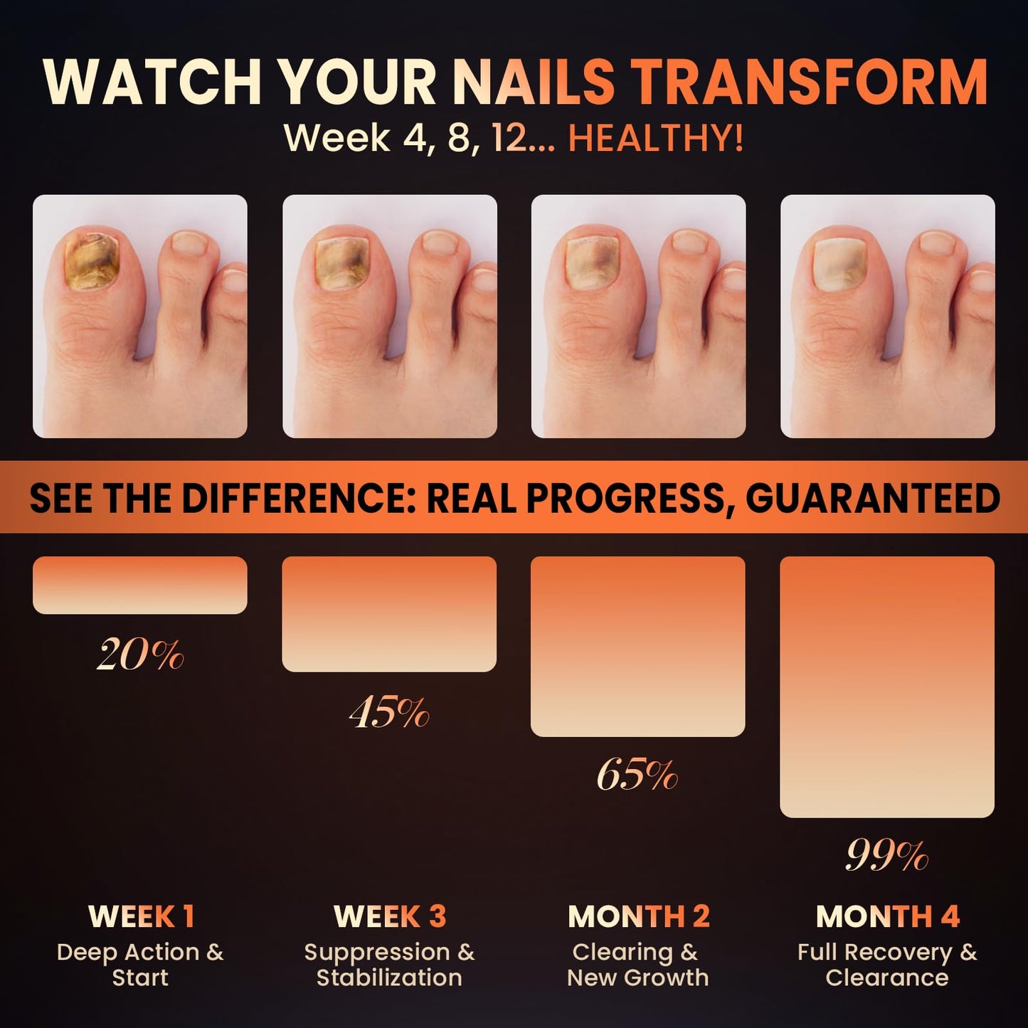 Toenail Fungus Treatment Extra Strength Pen for Toenail & Finger, More Pure Natural Plant Extracts, Toe Nail Fungus Treatments for Damaged Nail