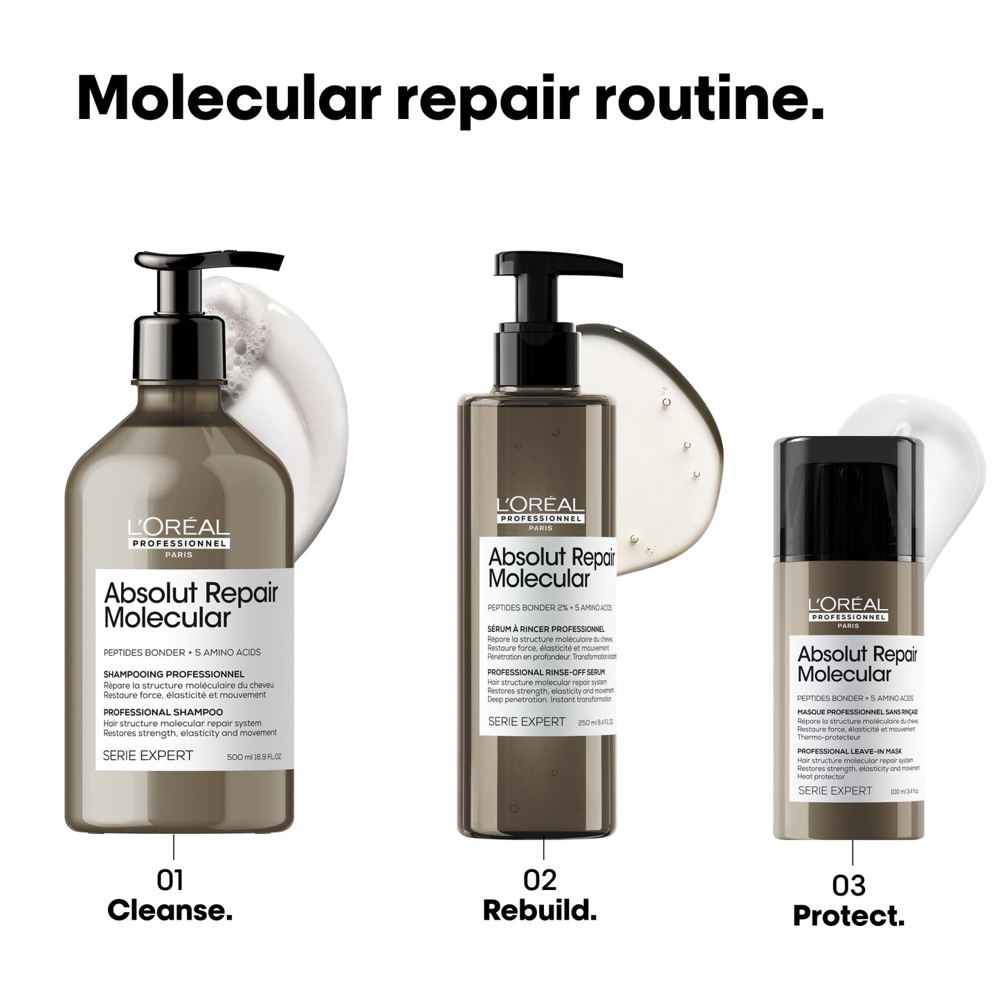 L'Oréal Professionnel Paris Absolut Repair Molecular Hair Care Set - Sulfate-Free Shampoo, Rinse-Off Serum & Leave-In Mask For Extremely Dry Damaged Hair, With Peptide Bonder & Amino Acids