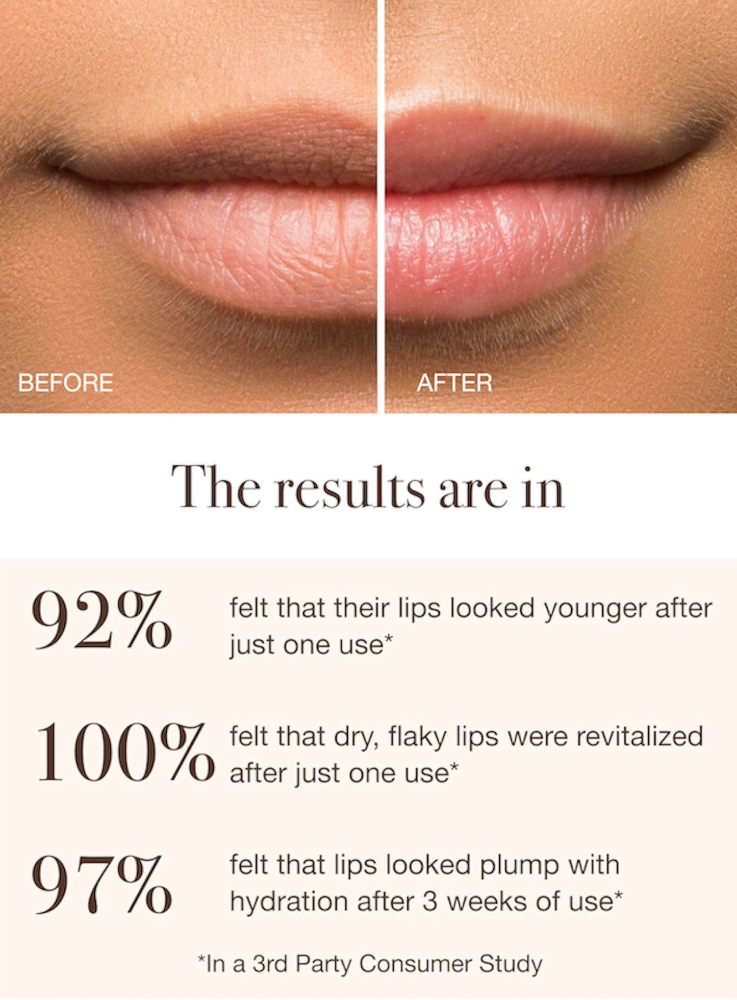 Sara Happ The Lip Scrub: Pink Grapefruit Sugar Scrub for Dry Lips - Gently Exfoliate, Polish, and Revitalize Lips with Vitamin E and Jojoba & Grape Oils, Vegan, 0.5 oz.