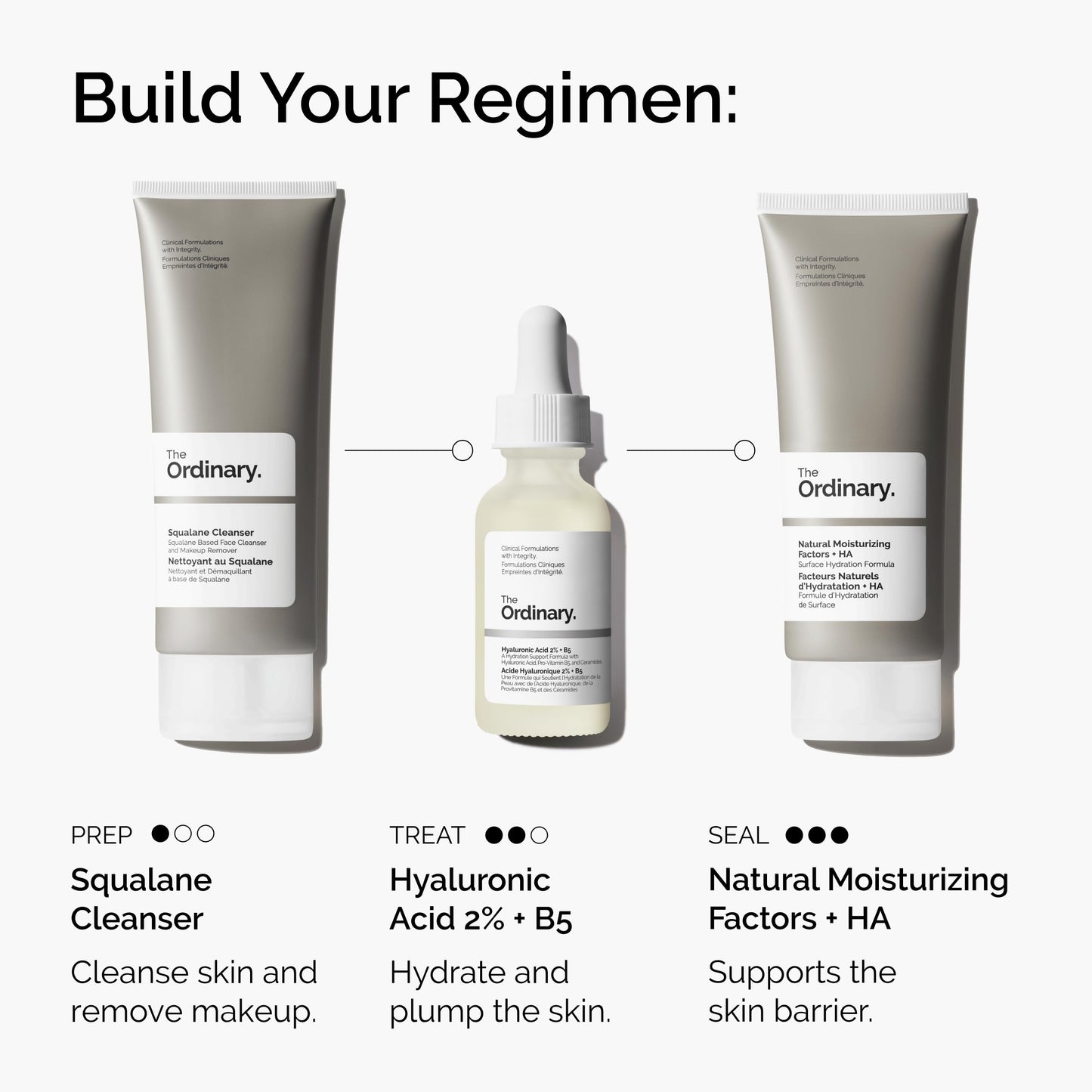 The Ordinary Hyaluronic Acid 2% + B5 (with Ceramides), Multi-Depth Hydration Serum for Plumper, Smoother Skin, 1 Fl Oz (Pack of 2)