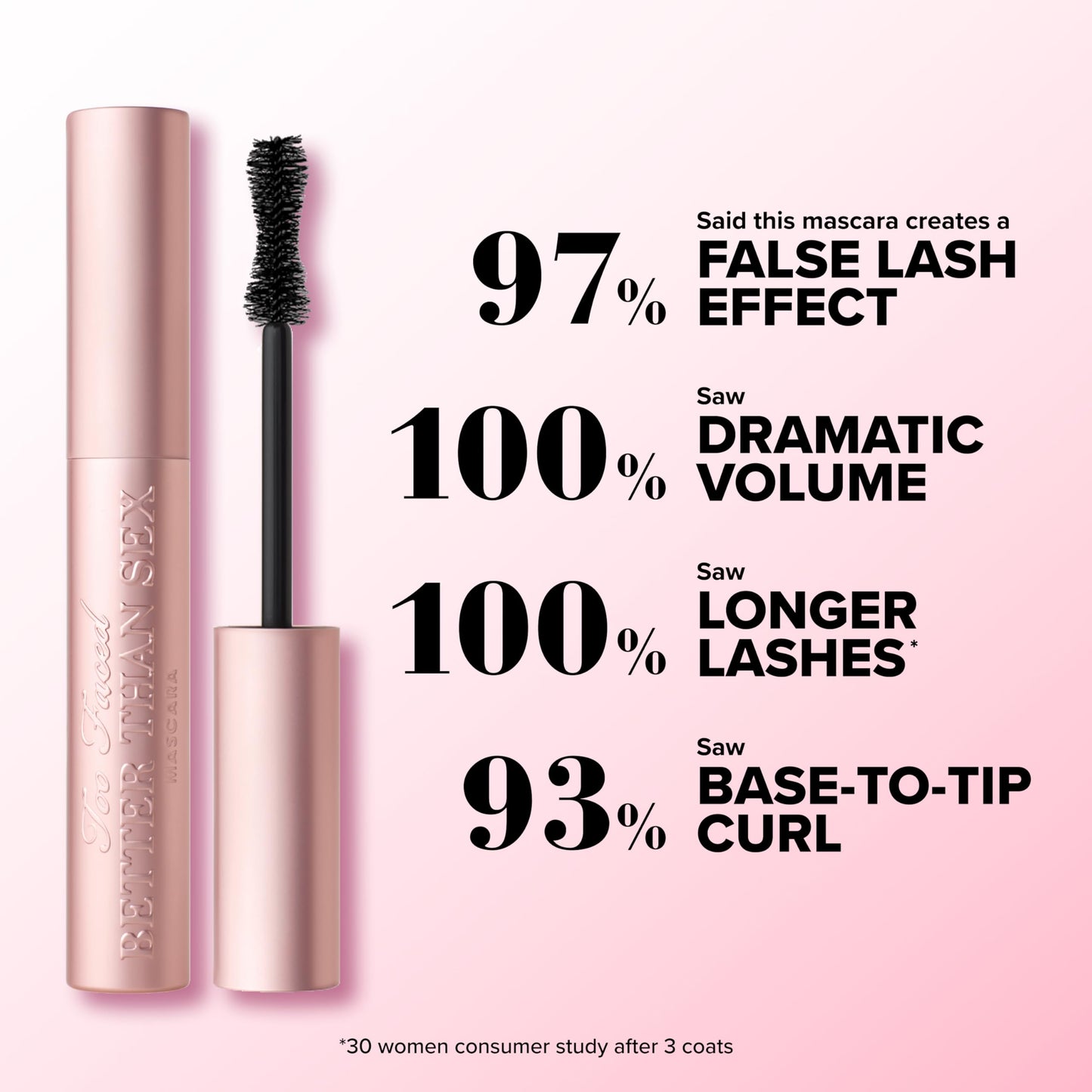 Too Faced Better Than Sex & Ribbon Wrapped Mascara Travel Duo | Includes Better Than Sex Mascara, 0.17 Fl Oz For Volume + Ribbon Wrapped Lash Tubing Mascara, 0.16 Fl Oz for Length
