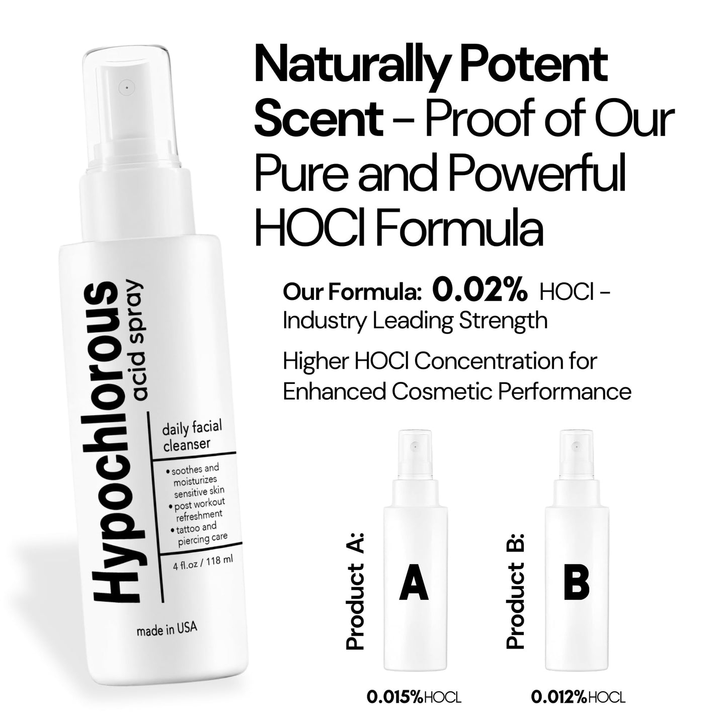 BodyJ4You Hypochlorous Acid Spray for Face Cleaner - HOCL Facial Toner Acne Sensitive Skin - Molecule Spray Topical Skin Redness Relief Breakouts - Piercing Aftercare HOCL Mist - Pack of 3