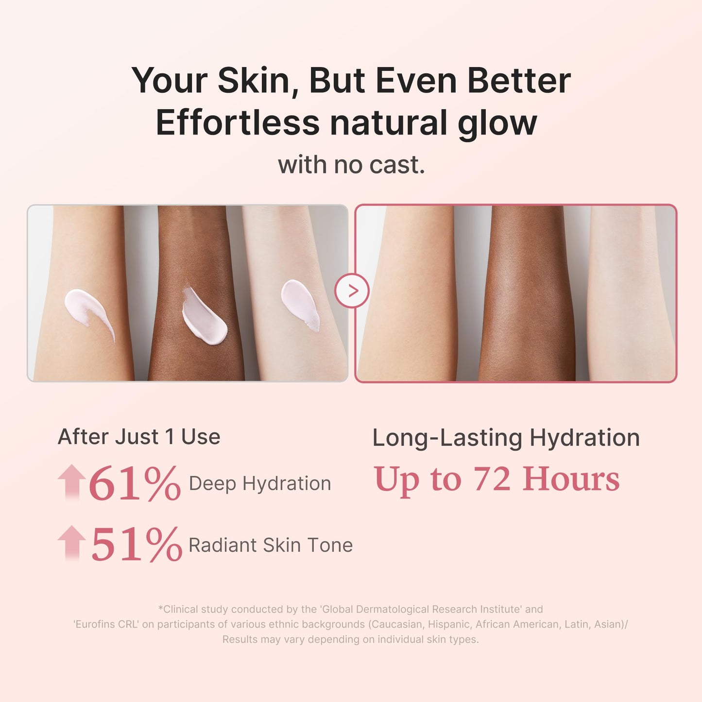 medicube Sunscreen No Cast Just Glow Collagen, SPF 50