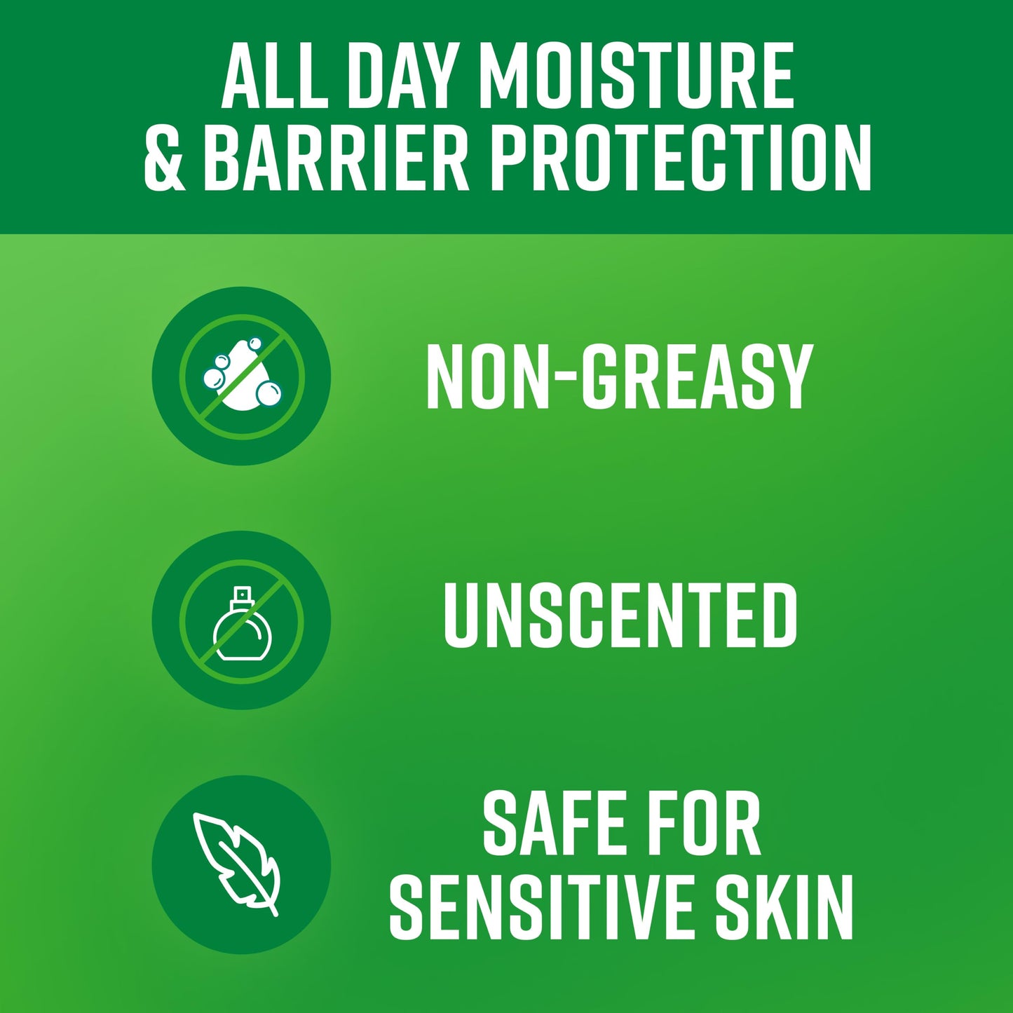 O’Keeffe’s Hardworking Body Lotion, Deep Hydration for Extremely Dry & Cracked Skin, 12 oz Pump (2 Pack), Fragrance-Free & Hypoallergenic, Non-Greasy Fast-Absorbing Formula