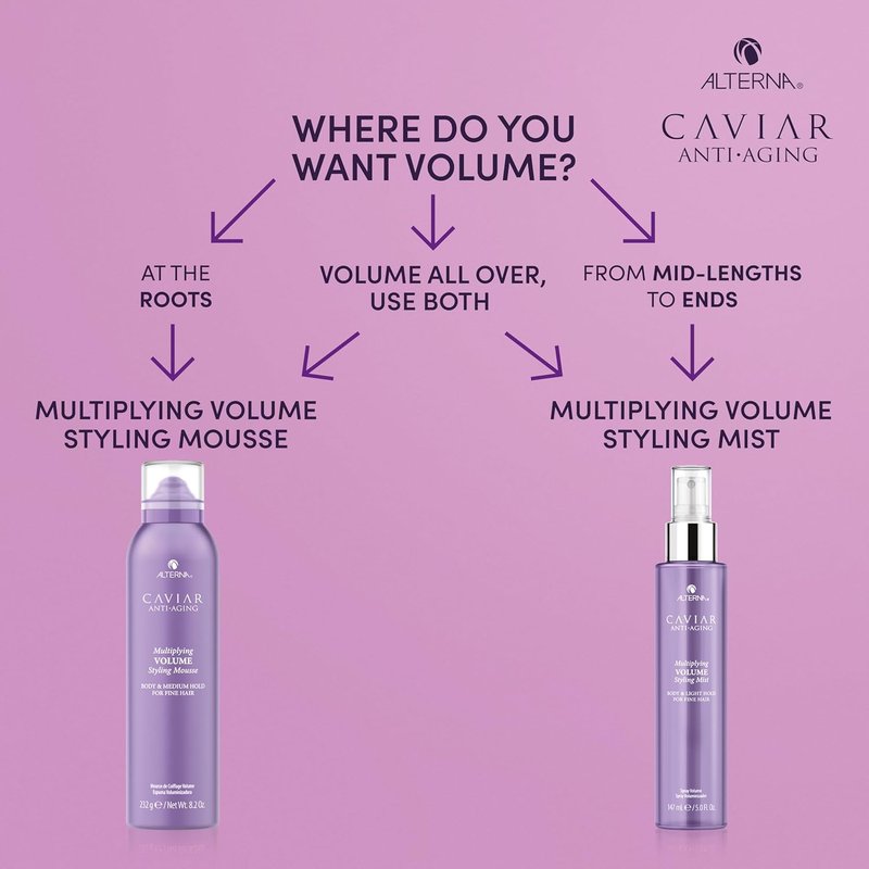 Alterna Haircare CAVIAR Anti-Aging Volume Styling Mousse - Medium Hold for Fine Hair | 8.2 Fl Oz
