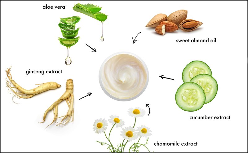 Raya Vitaplex-C Cream (305) | Moisturizing, Multi-Vitamin, Anti-Aging, and Revitalizing Face Cream for Dry, Mature | Tones and Firms | Helps Reduce Fine Lines and Wrinkles