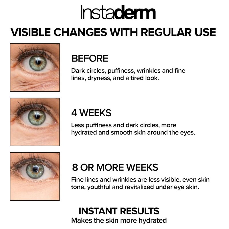 Instaderm Eye Repair Cream Reduces the Appearance of Dark Circles, Puffiness, Under Eye Bags, Fine Lines & Wrinkles, Anti-Aging Formula with Niacinamide Visibly Smooth, & Hydrate the Skin.