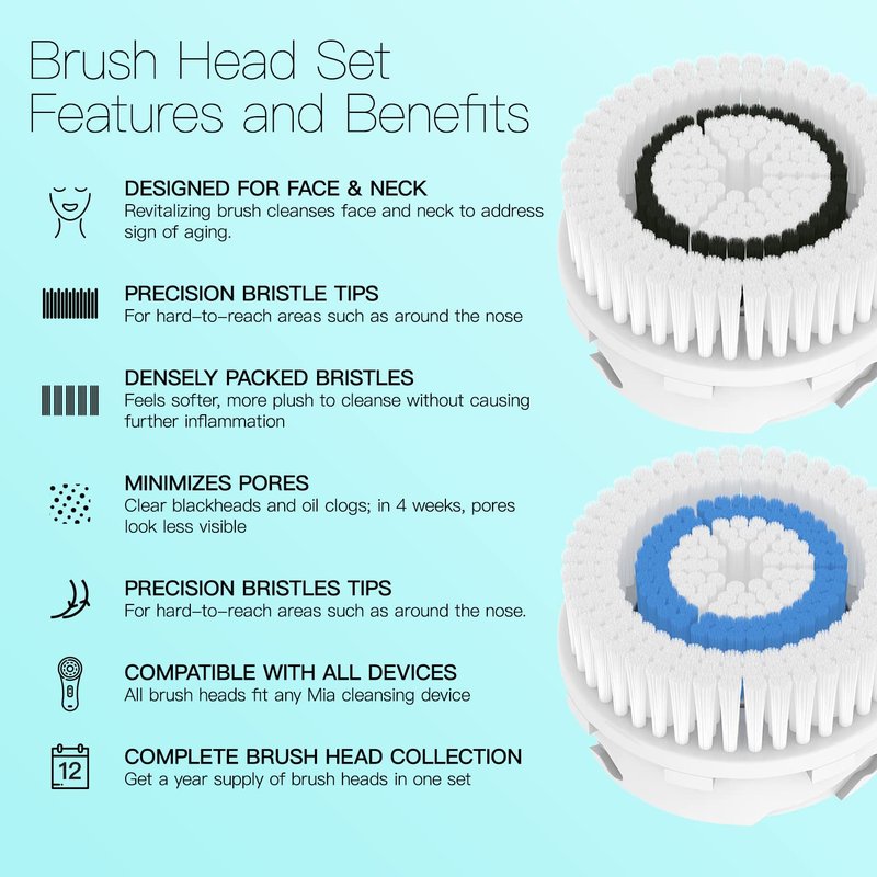 Clarisonic Brush Head Replacements - 4 Pack for Deep Pore & Sensitive Skin | Compatible with Mia 1, Mia 2, Mia Fit, Alpha Fit, Smart Profile Uplift