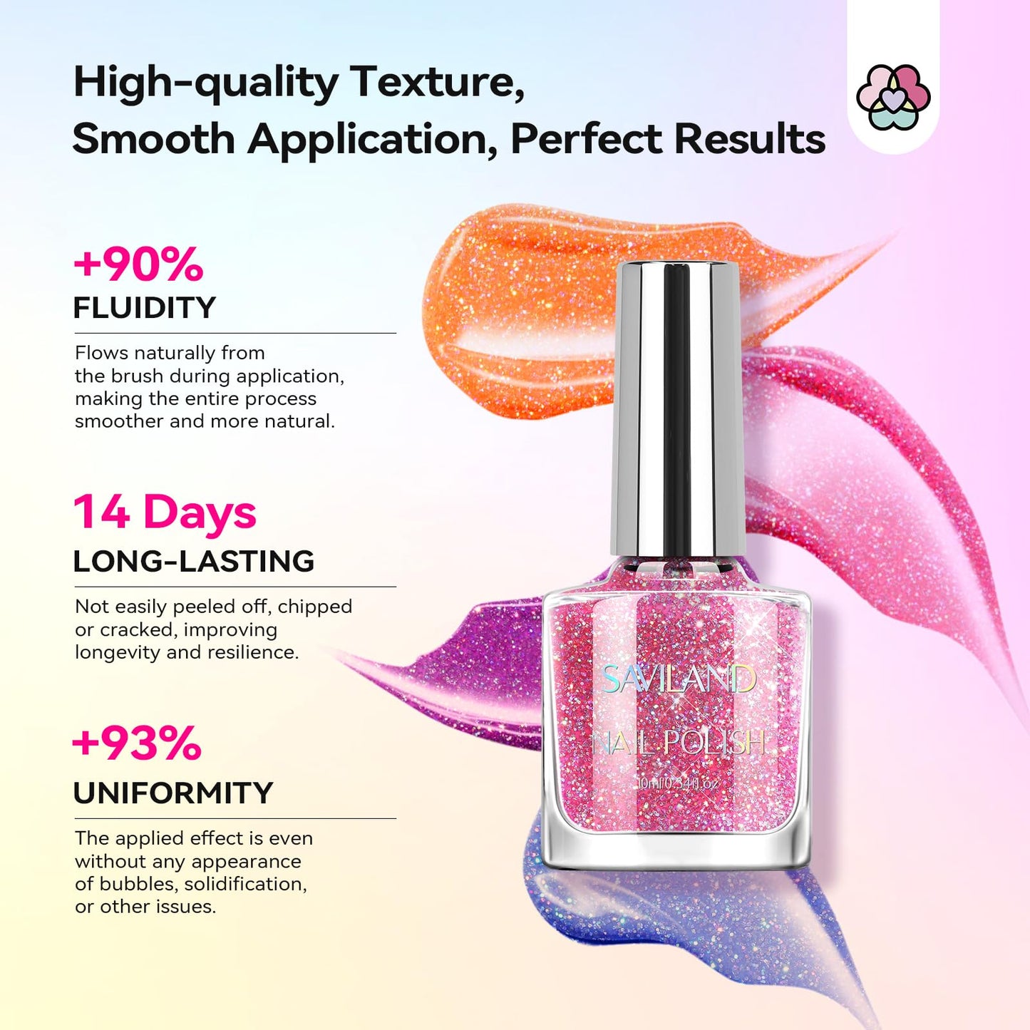 SAVILAND Nail Polish Set - 24 Colors Quick Dry Fingernail Polish Non Gel with Base Top Polish for Fingernail Toenail French Acrylic Art DIY