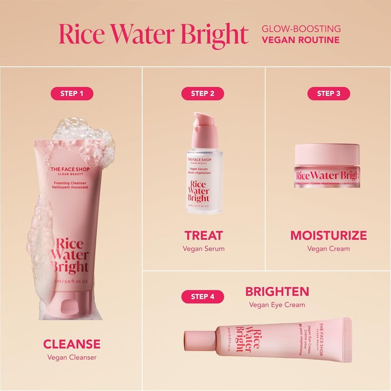 Rice Water Bright Travel Kit | Korean Skin Care Set with Ceramide - Gentle Face Wash, Serum, Cream & Eye Cream for Hydration