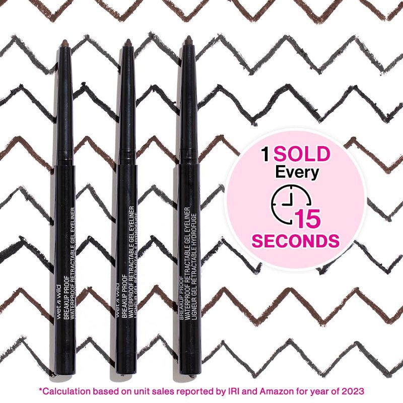 wet n wild Mega Last Breakup Proof Waterproof Retractable Gel Eyeliner - Ultra Pigmented 16-Hour Long Wear, Smudge Proof Satin Finish Formula, Cruelty-Free & Vegan - Charcoal
