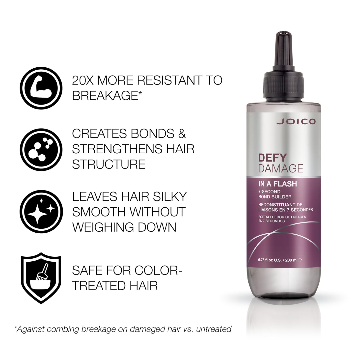 Joico Defy Damage In A Flash 7-Second Bond Builder, 6.76-Ounce (2-Pack)