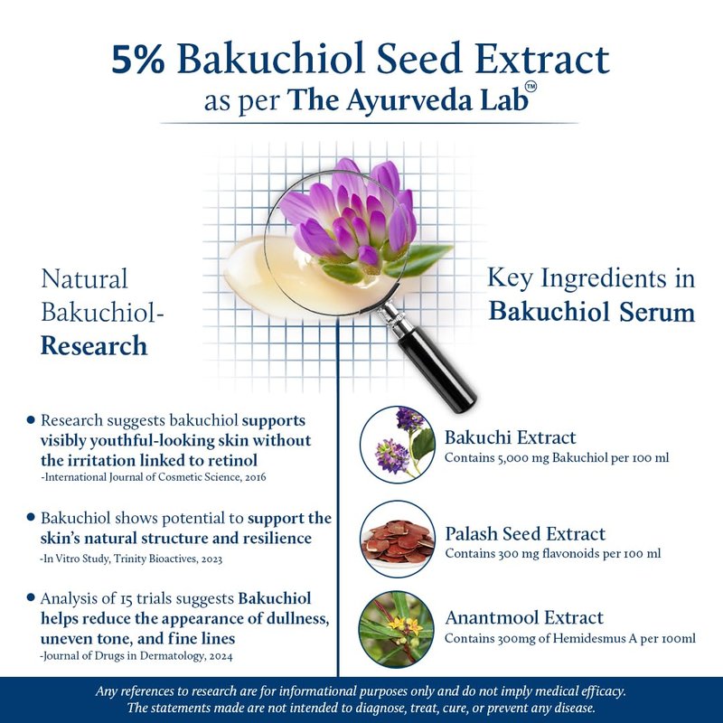 Blue Nectar Bakuchiol Retinol Serum for Face with Babchi Oil | Plant Based Retinol Alternative for Fine Lines & Wrinkles | Anti-Aging Face Serum for Women & Men (10 Herbs, 1 fl oz)