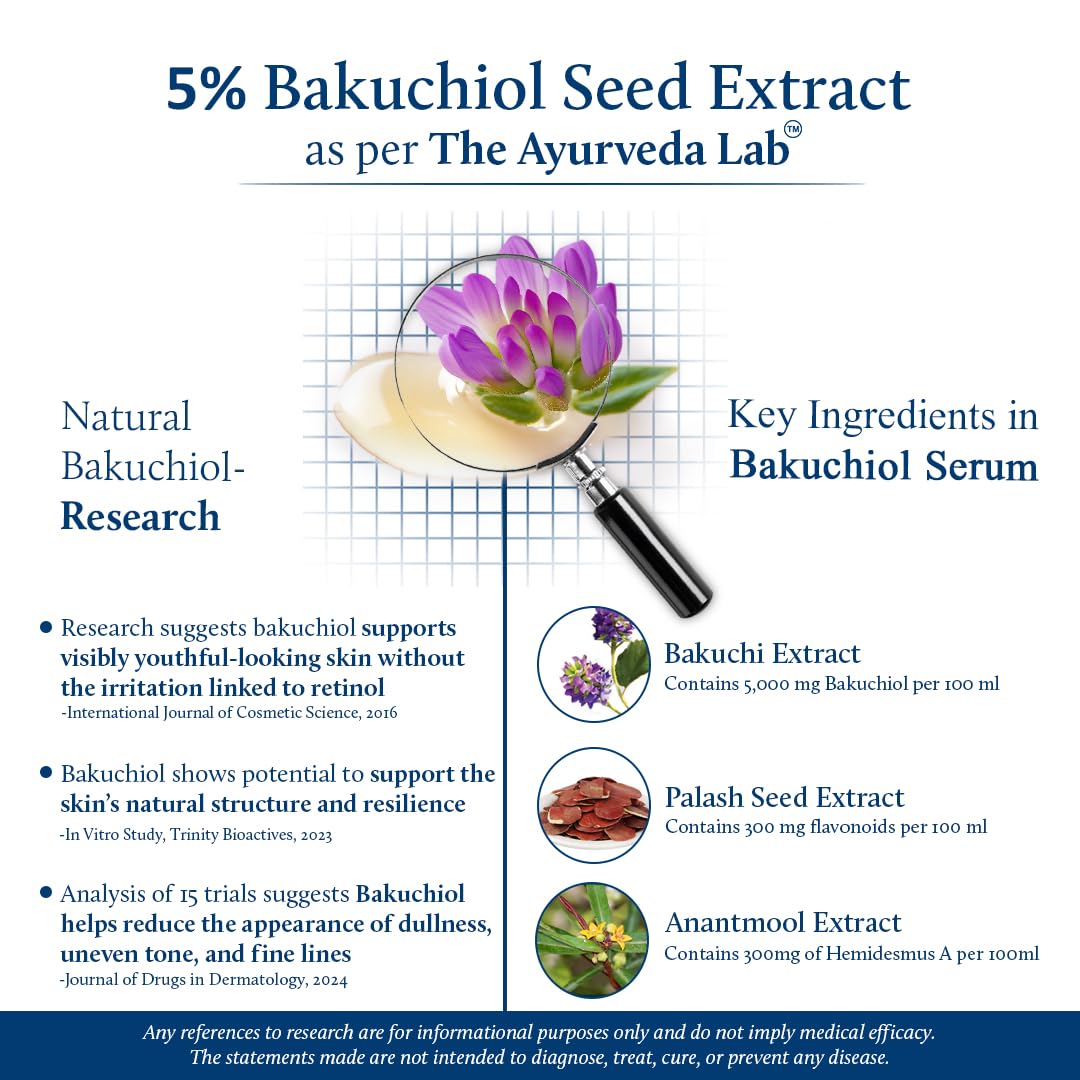 Blue Nectar Bakuchiol Retinol Serum for Face with Babchi Oil | Plant Based Retinol Alternative for Fine Lines & Wrinkles | Anti-Aging Face Serum for Women & Men (10 Herbs, 1 fl oz)