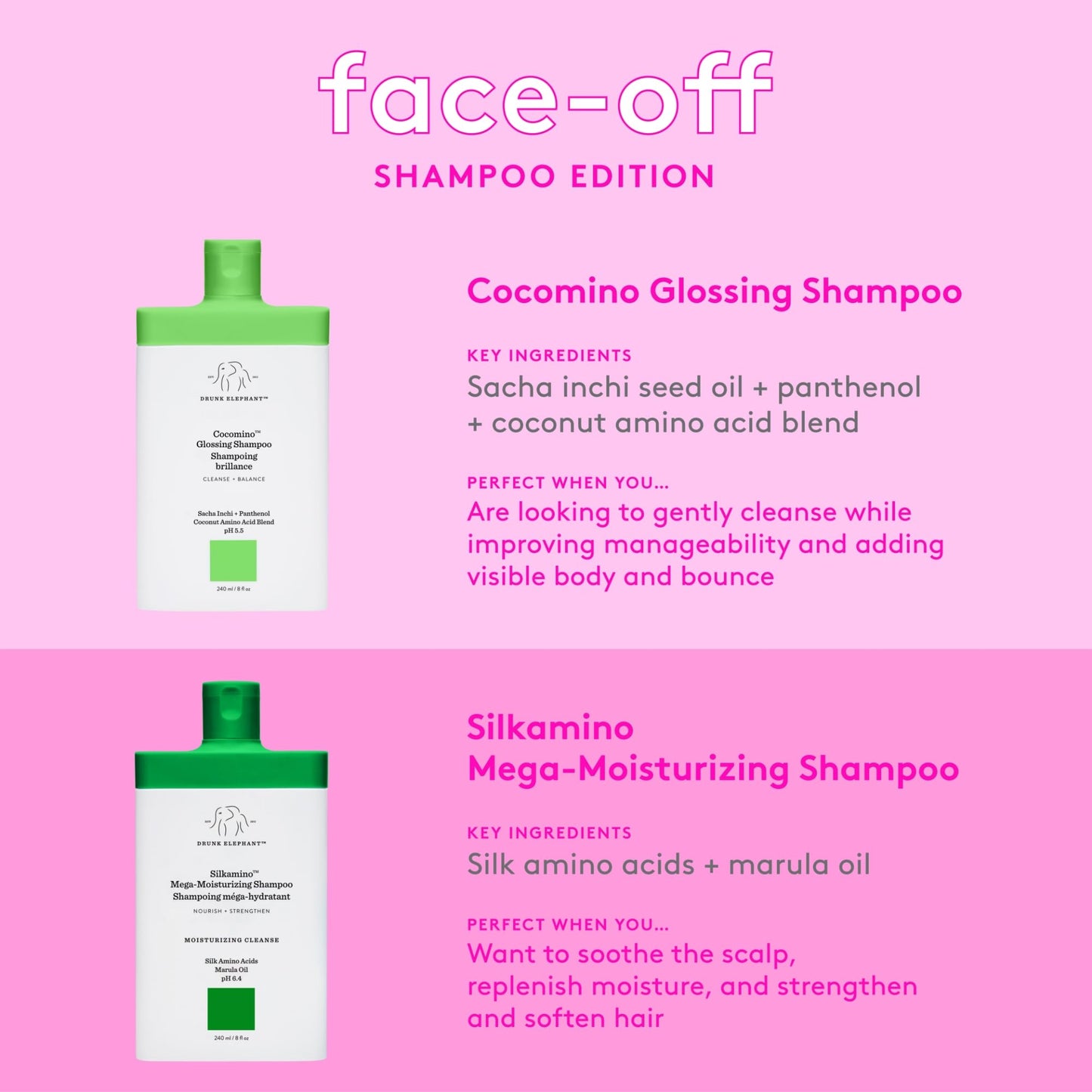 Drunk Elephant Cocomino Glossing Shampoo - 240 ml/8 oz - Coconut Amino Acids - Clean Clinical - Sulfate-Free - Cruelty-Free - Dermatologist-Tested - Free of Essential Oils, Silicones, and SLS