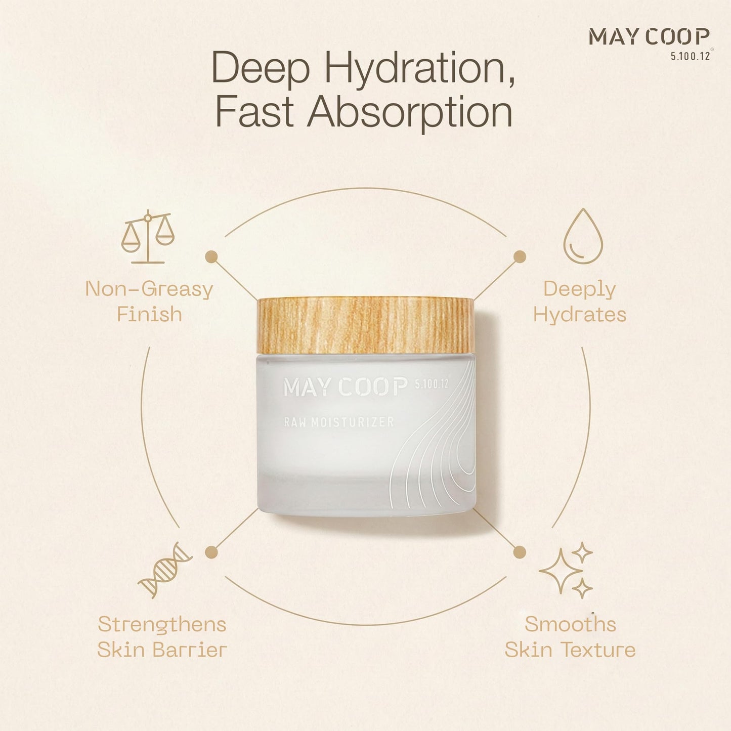 MAY COOP Raw Moisturizer Face Cream | Korean Skincare, Daily Hydrating Cream | 69% Maple Sap, Softening, Nourishing, Lightweight Gel, Vegan, Sensitive Skin, Anti-Aging