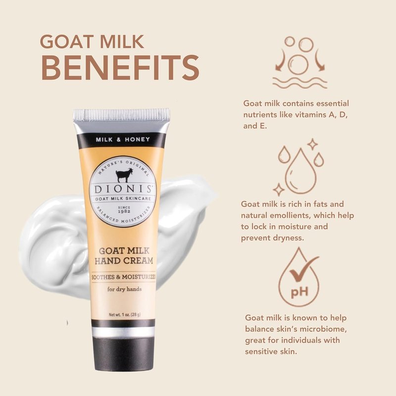 Goat Milk Hand Cream - Moisturizing Milk & Honey Formula | 1oz (Pack of 6)