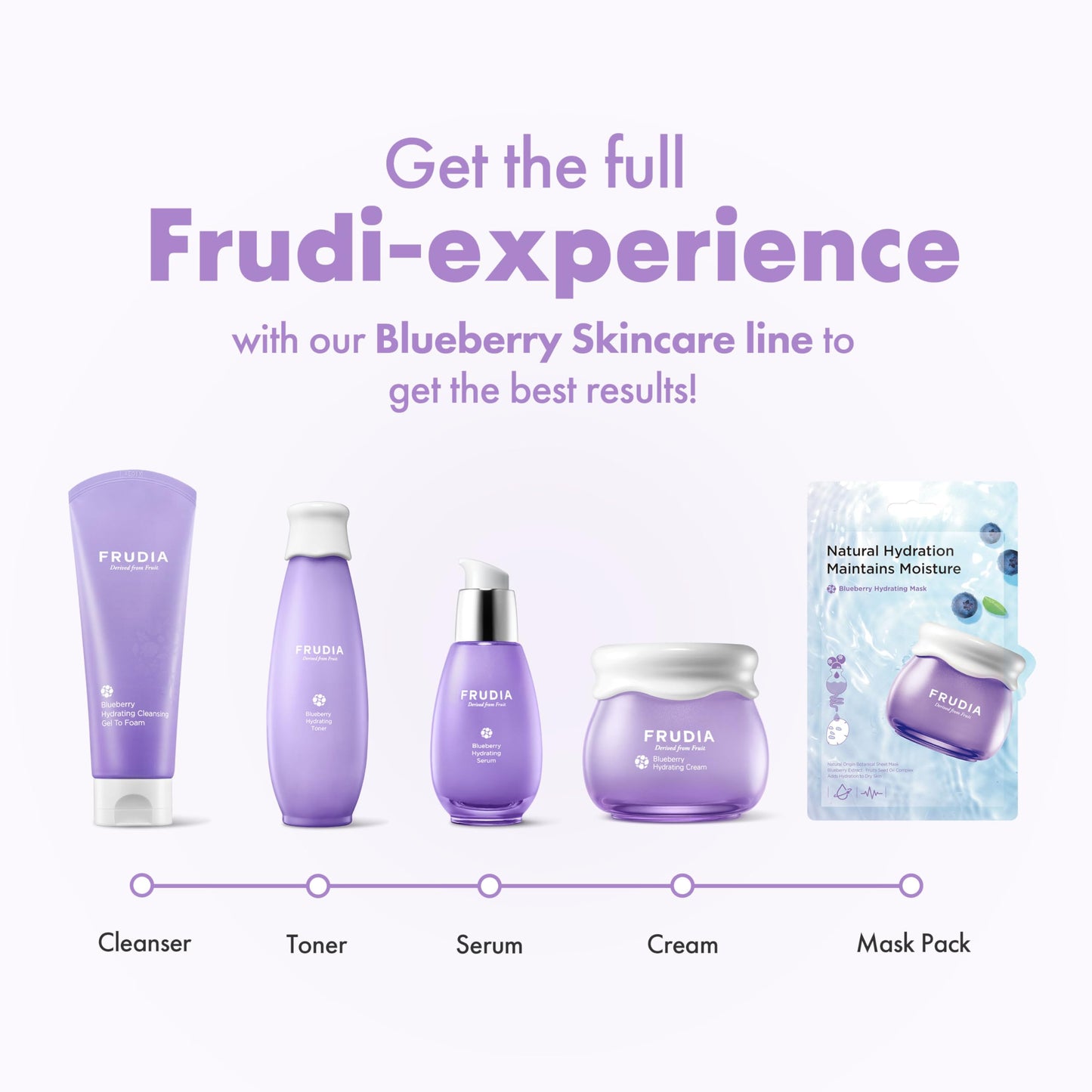 FRUDIA Blueberry Hydrating Face Cream (1.94 oz) – 48-Hour Deep Hydrating Korean Face Moisturizer w/77% Blueberry Extract, Panthenol & Fruit Seed Oils for Dry Skin | Vegan & Cruelty Free