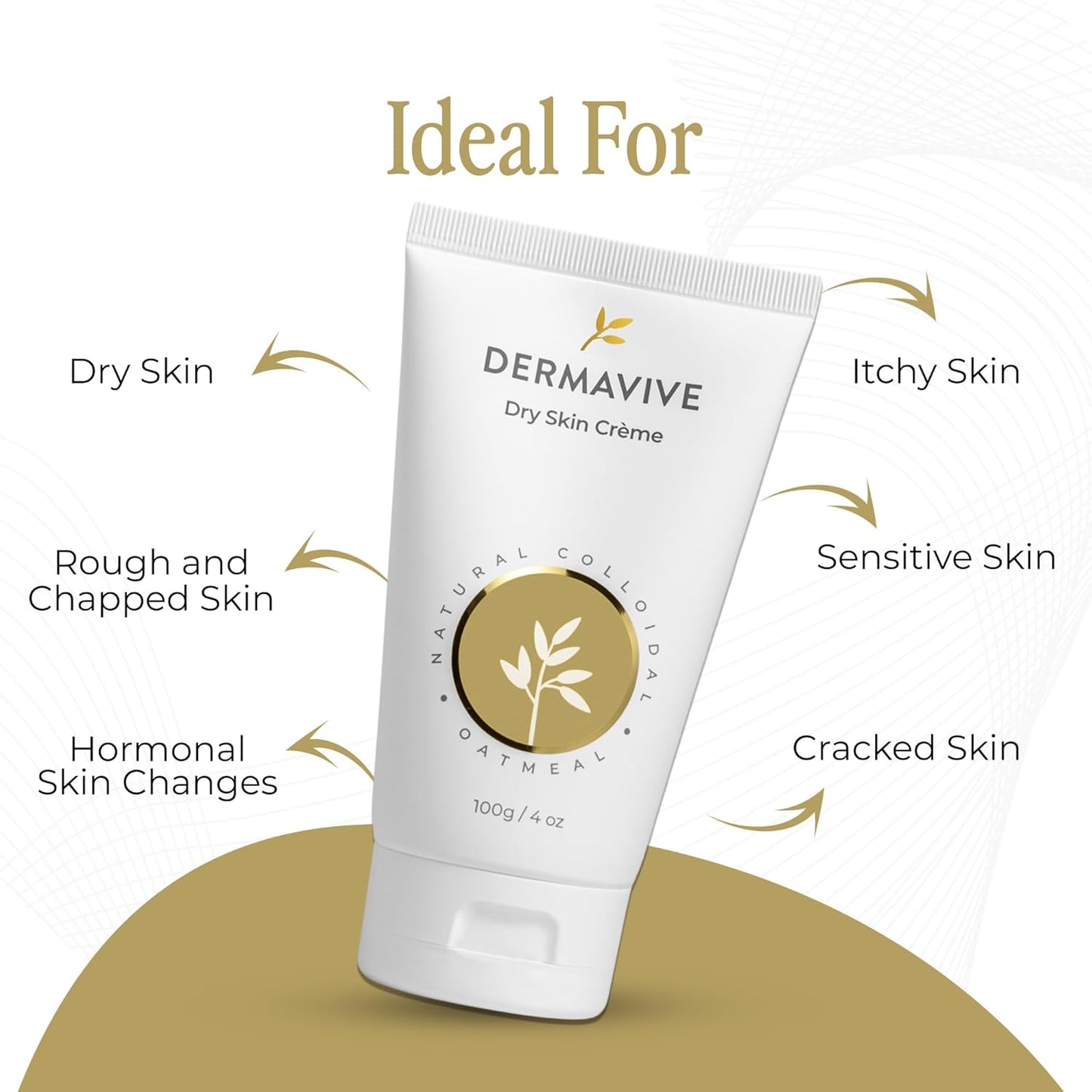 Sensitive Skin Care Bundle - Hydrating Facial Cleanser & Oatmeal Body Hydrator | For Dry, Flaky, Itchy Skin | 120ml + 100g