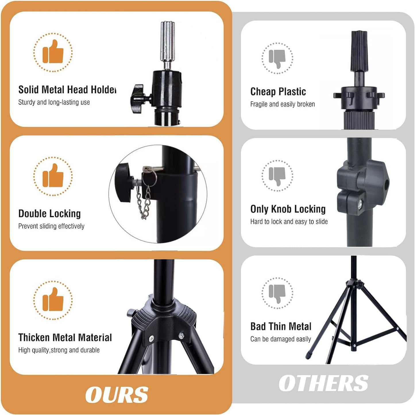 Wig Stand Tripod - Heavy Duty Adjustable Mannequin Holder for Styling | 55-Inch with Pedal