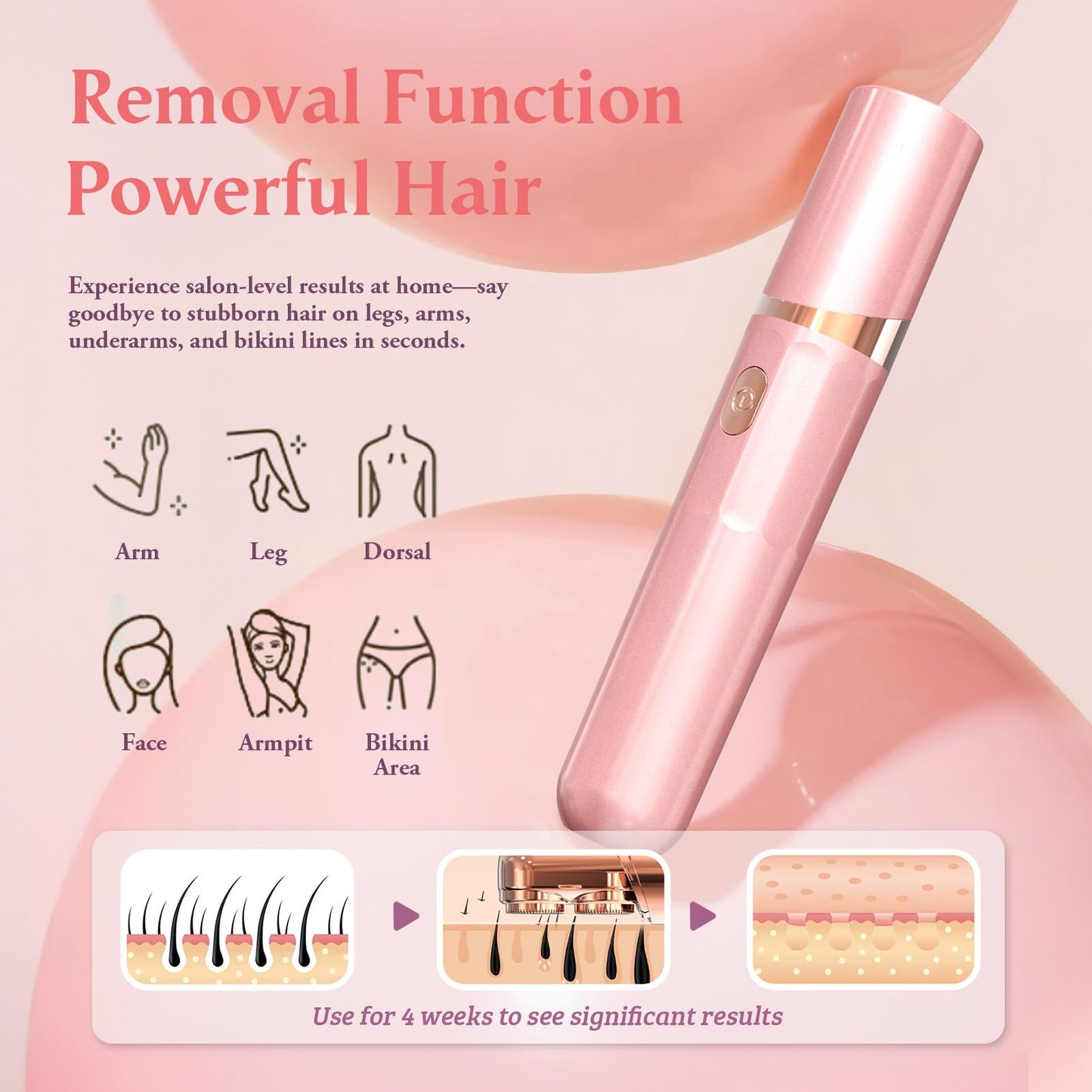 Epilator,2 in 1Epilator for Women Rechargeable,Womens Electric Shaver with LED Light,Hair Removal for Women Legs/Face/Bikini/Arms,Smooth Epilator Trimmer Travel Kit Set,Hair Removal Area Upgrade